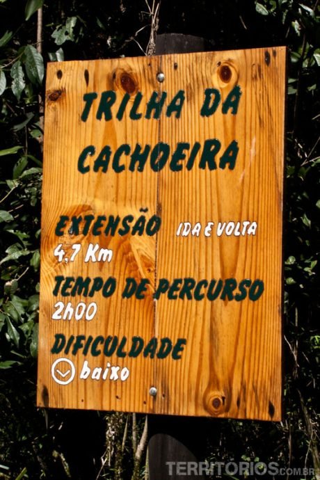 Sinalização Sinalização