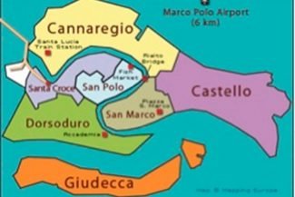 Mapa de transporte Mapa simples