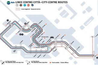 Mapa de transporte Mapa de transporte