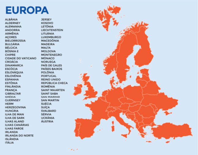 Chip de Celular na Europa